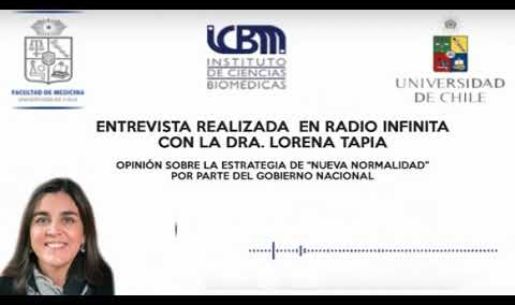 Entrevista realizada a la Dra. Lorena Tapia: 