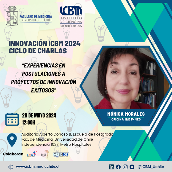 Ciclo de Charlas Innovación – Mónica Morales