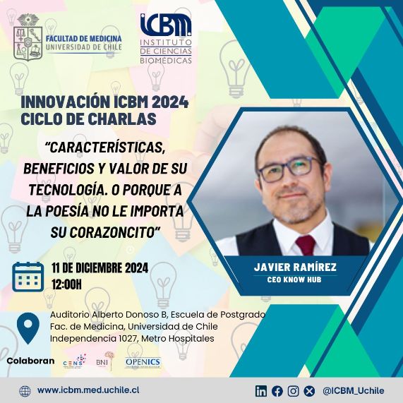 Innovación ICBM – Ciclo de Charlas – 11 de diciembre – Javier Ramírez – Características, Beneficios y Valor de su Tecnología. O porque a la Poesía no le importa su coranzoncito