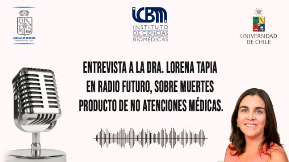 Muertes producto de no atenciones médicas